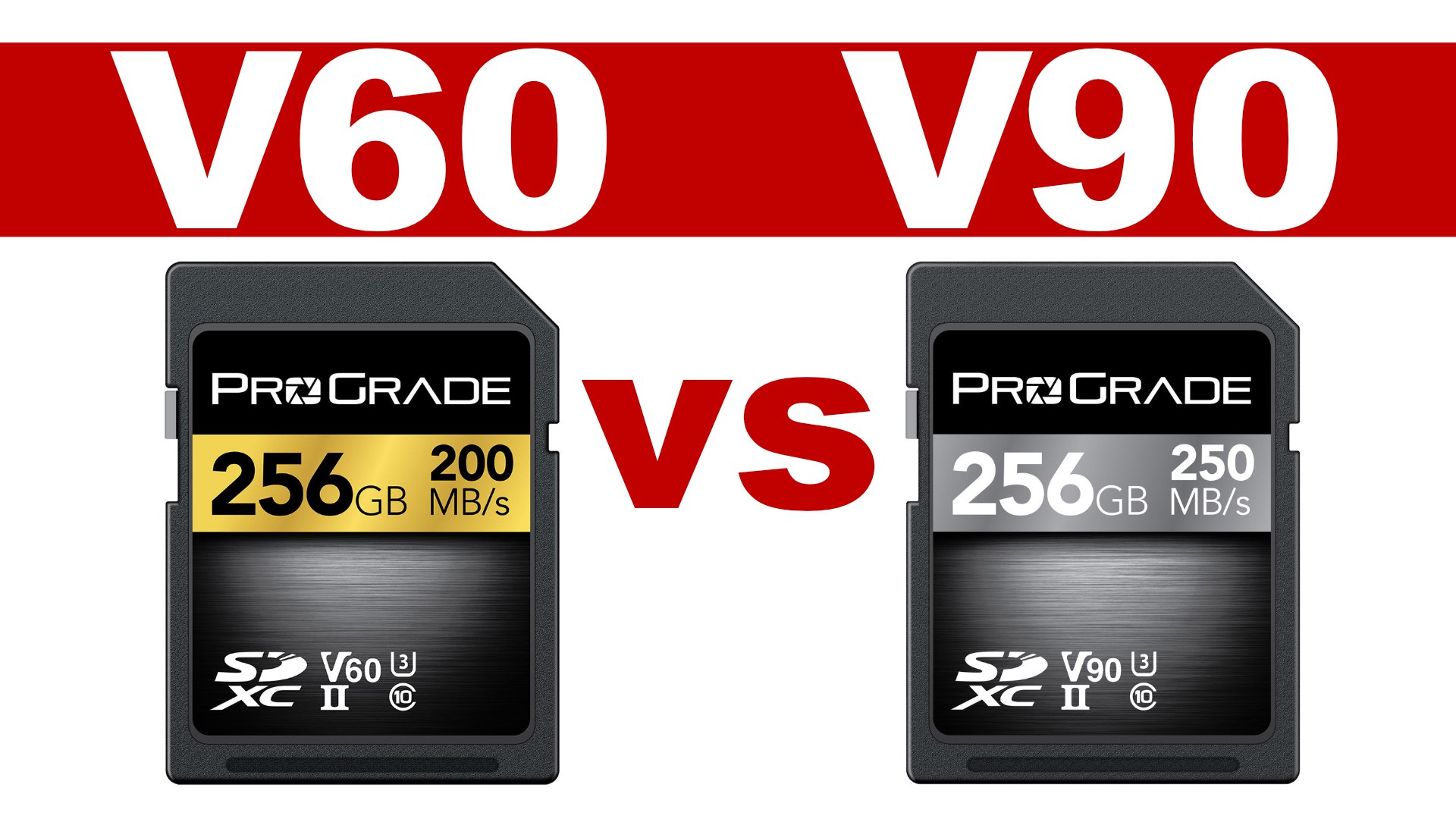 V60 vs V90 SD Cards ► Is it worth it?