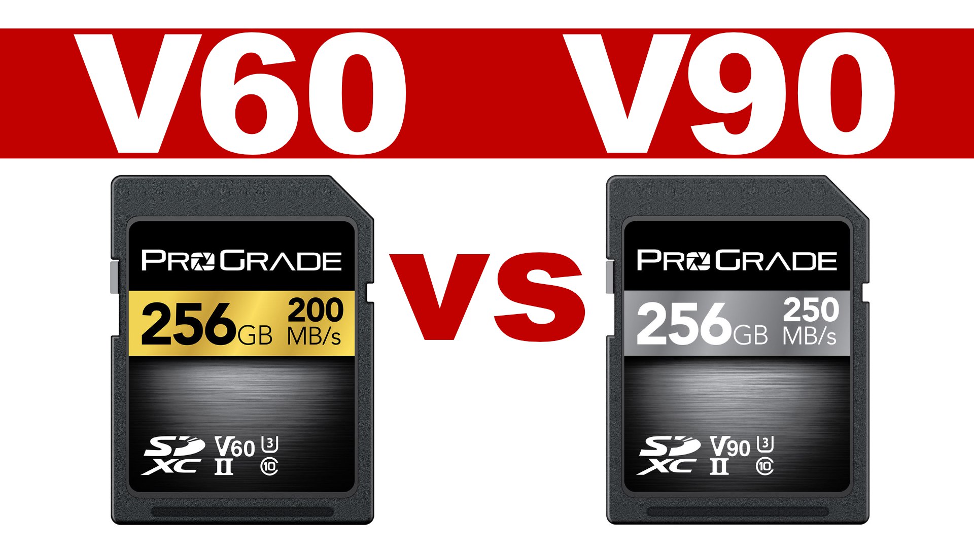 V60 vs. V90 SD Card: Know The Differences! - Hollyland