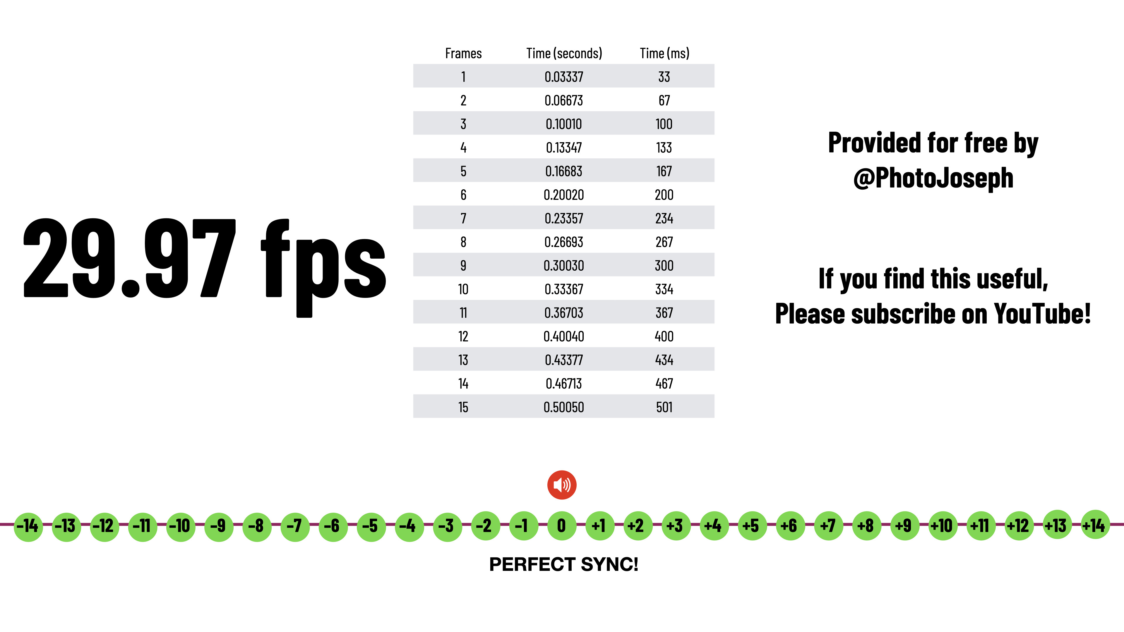 Atem Mini Pro Update For Audio Sync Delay Photojoseph Com