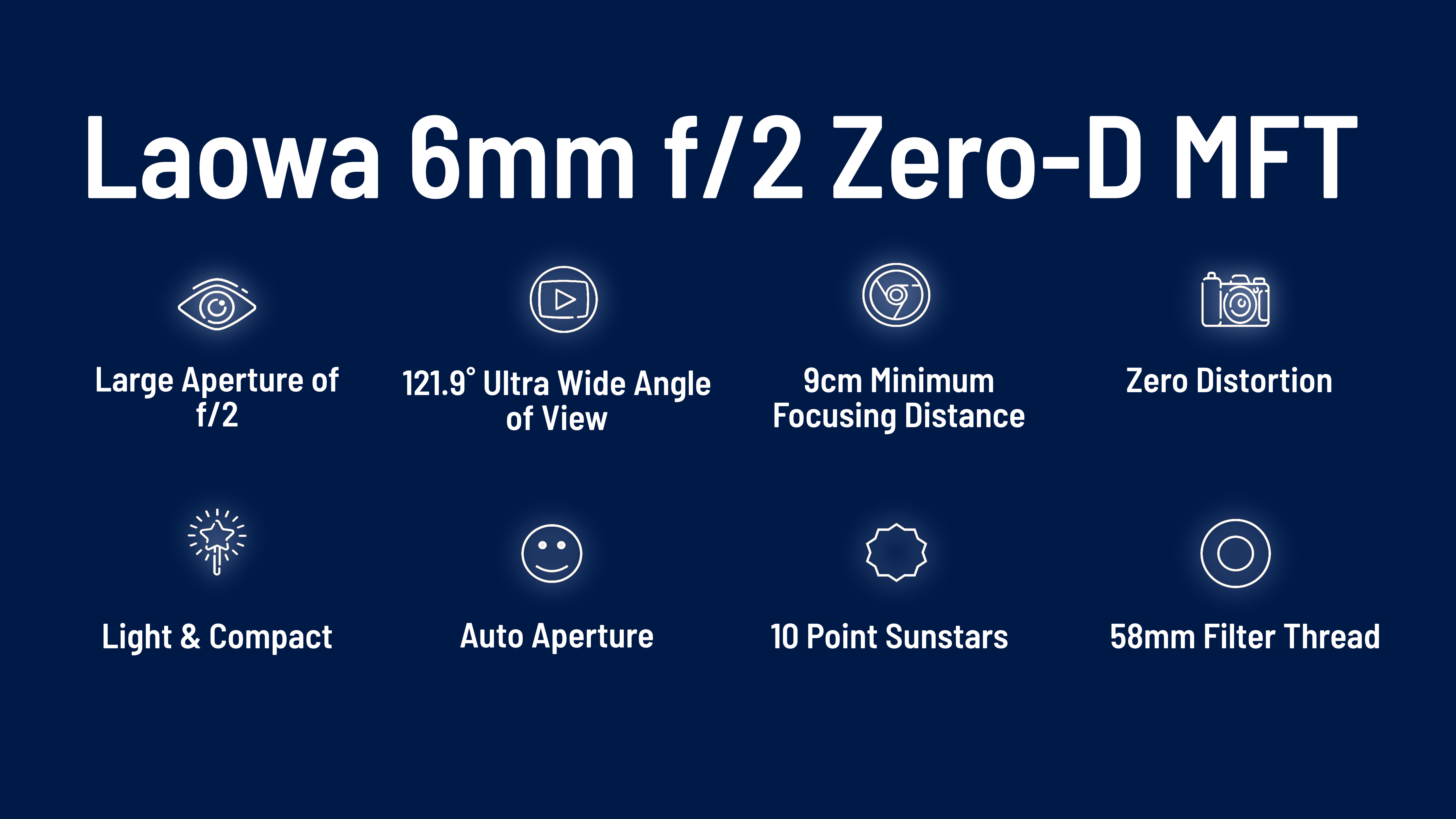 Laowa 6mm f-2 Zero-D MFT Lens Specs