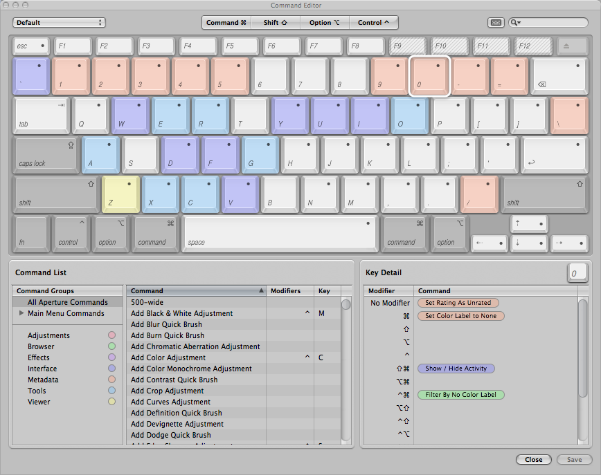 Beginner Tip Series: Remapping Keyboard Shortcuts | PhotoJoseph.com